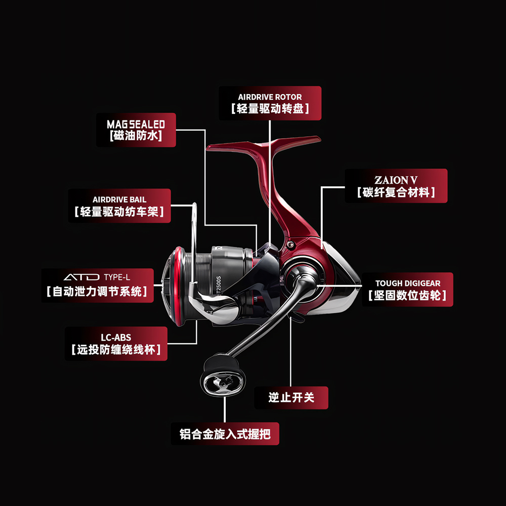 2025 novo daiwa fuego cs lt mo - Daiwa Reel Bg avaliação e preço