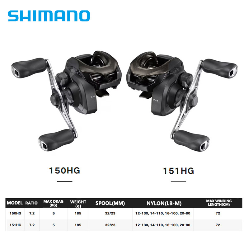 Shimano caius 24 novo 150/151h - Shimano Reel Sienna avaliação e preço