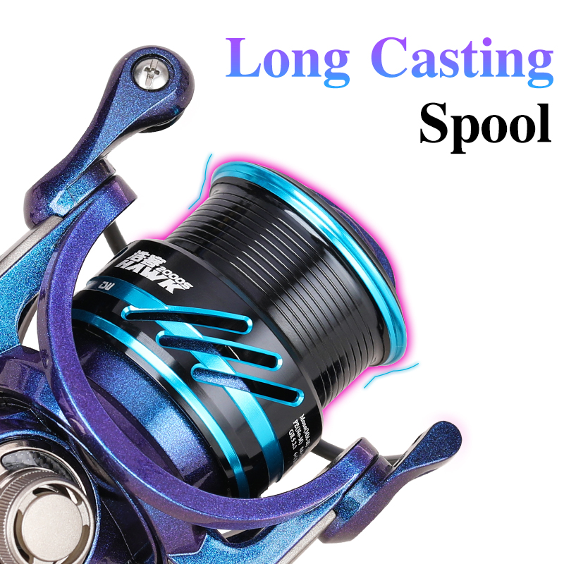 Carretilha de Pesca TSURINOYA  - Ice Fishing Reel avaliação e preço