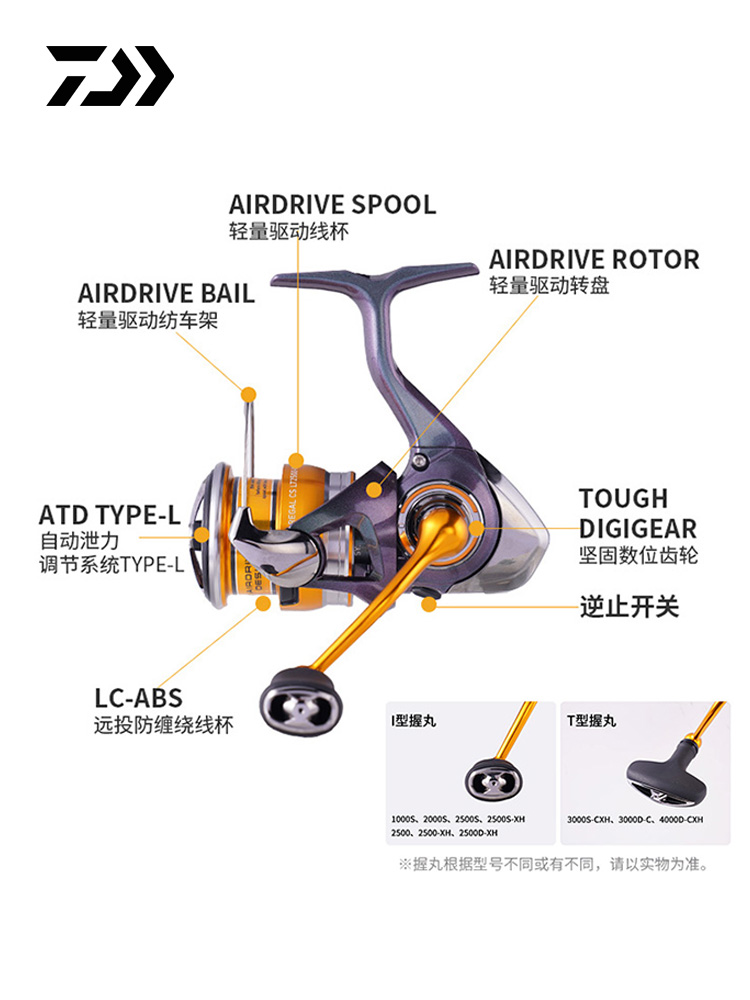 2024 DAIWA REGAL CS LT Carrete - Daiwa Reel Fuego avaliação e preço