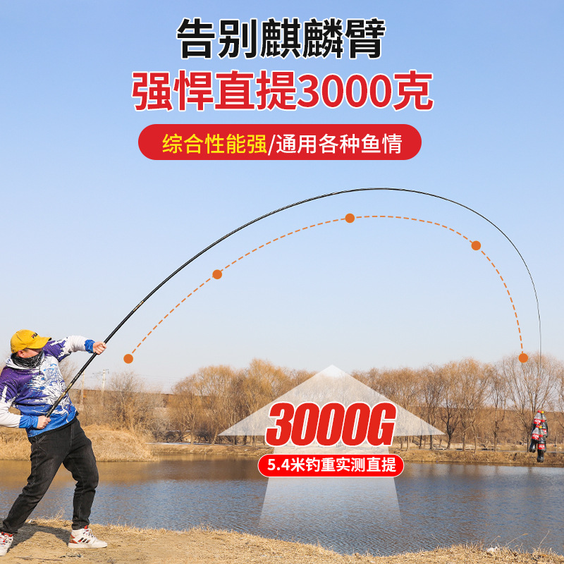 Vara de Pesca de Surf em Carbo - Ice Fishing Reel avaliação e preço